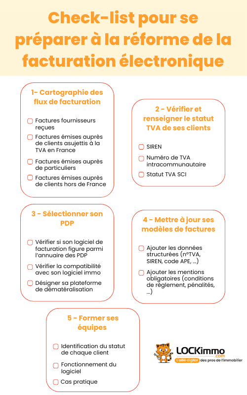 checklist préparation à la RFE 2026