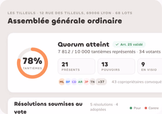 Écran d’assemblée générale de copropriété : quorum atteint et résolutions soumises au vote