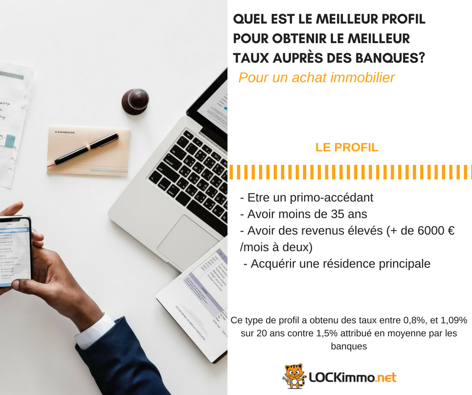 Achat immobilier - Quel profil a la faveur des banques ?