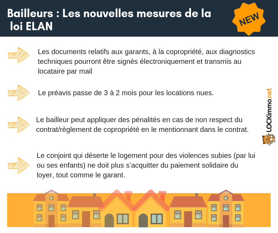 Bailleurs : Les nouvelles mesures de la loi ELAN